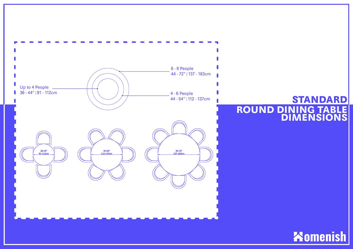 Standard Dining Table Dimensions, What Size Round Table Seat 8