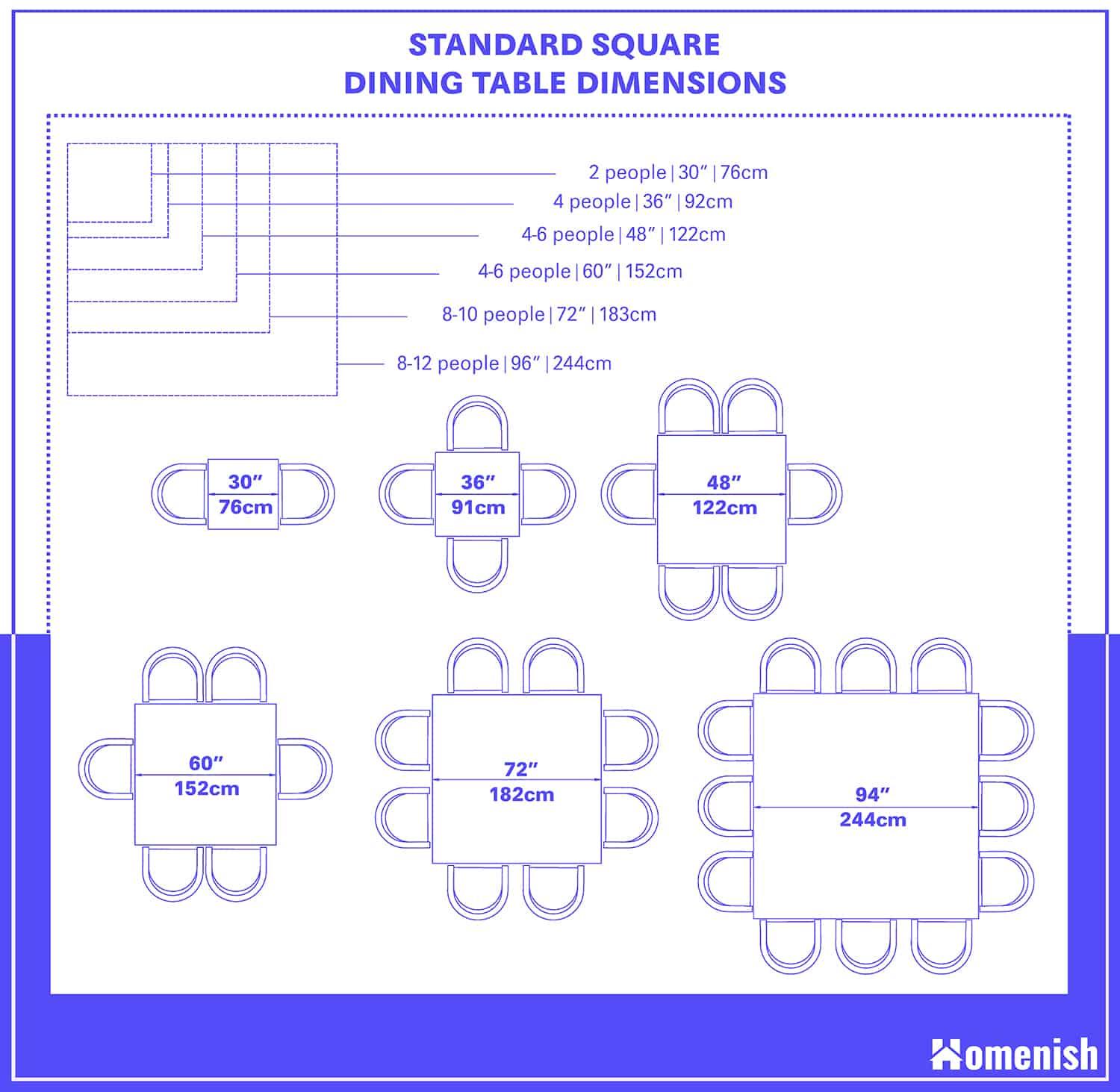 Standard Dining Table Dimensions & Sizes with 20 Detailed Diagrams ...