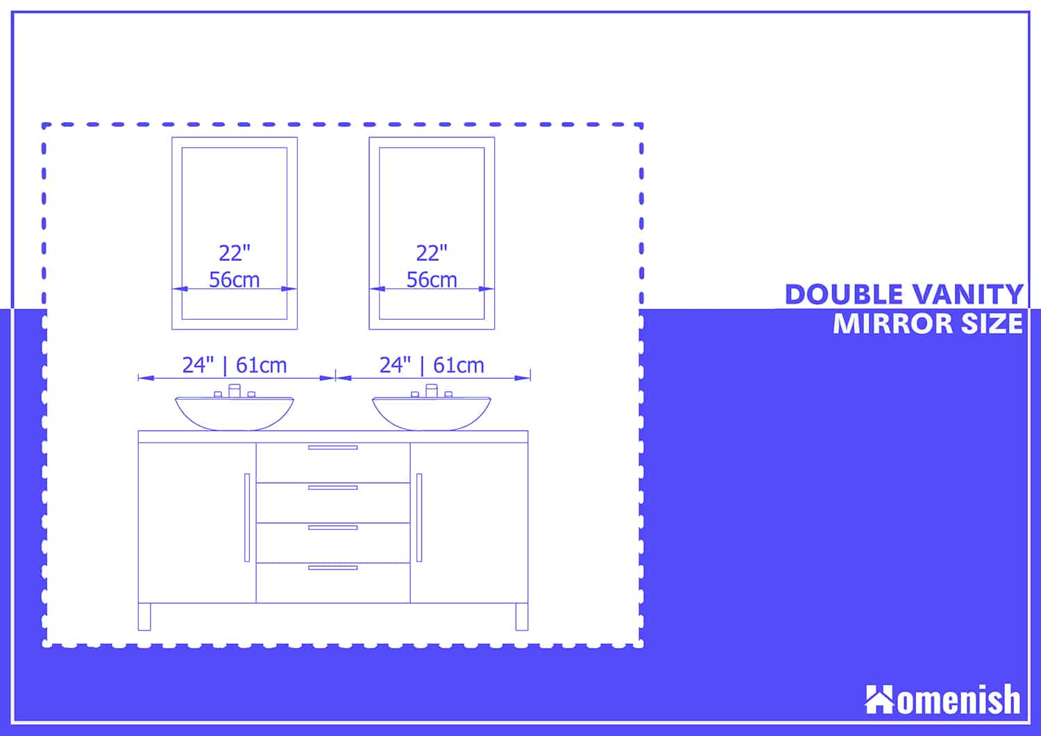 Double Vanity Mirror Size, What Is The Standard Size For A Double Sink Vanity