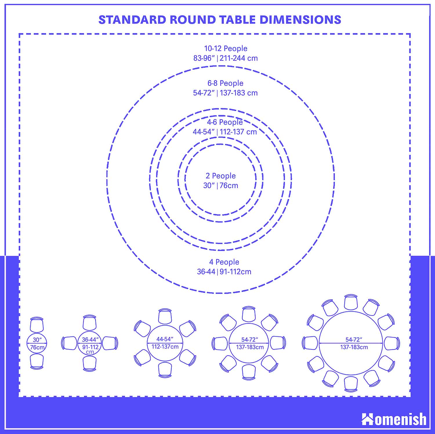 Round Table Dimensions And Drawings, Round Dining Table Dimensions For 8