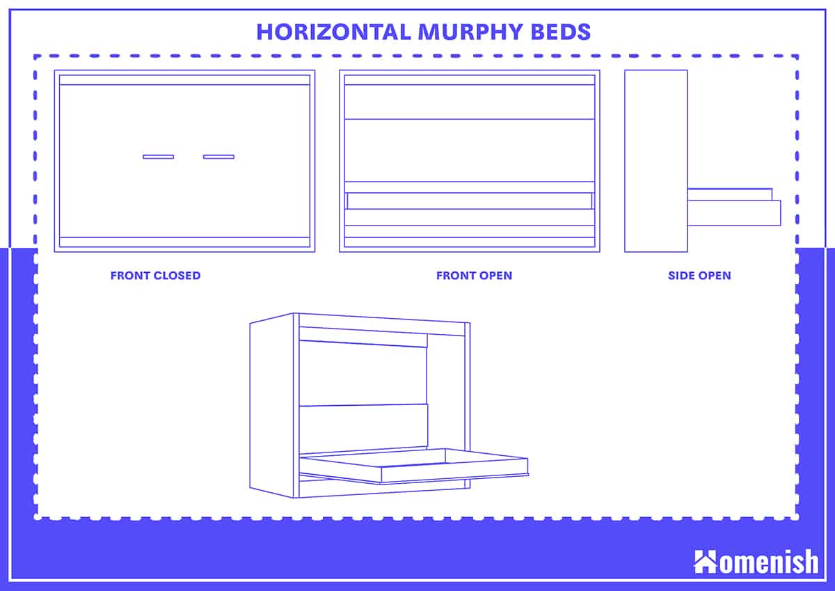Horizontal Murphy Beds