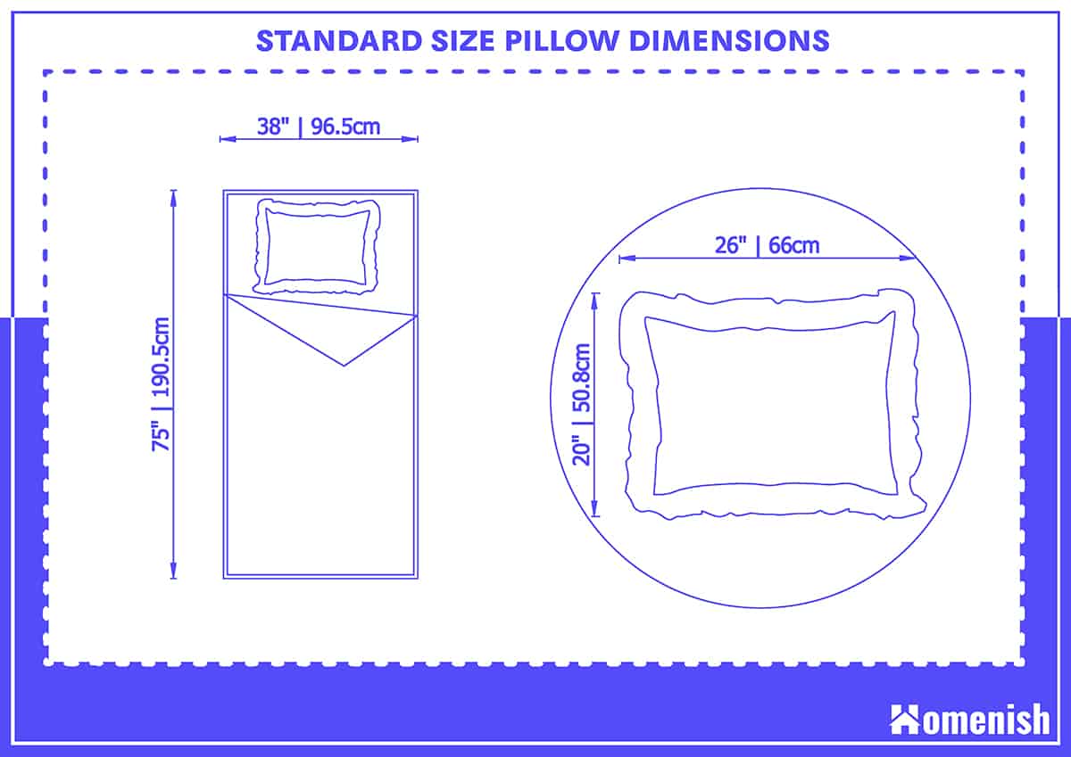 Standard Size Pillow Dimensions