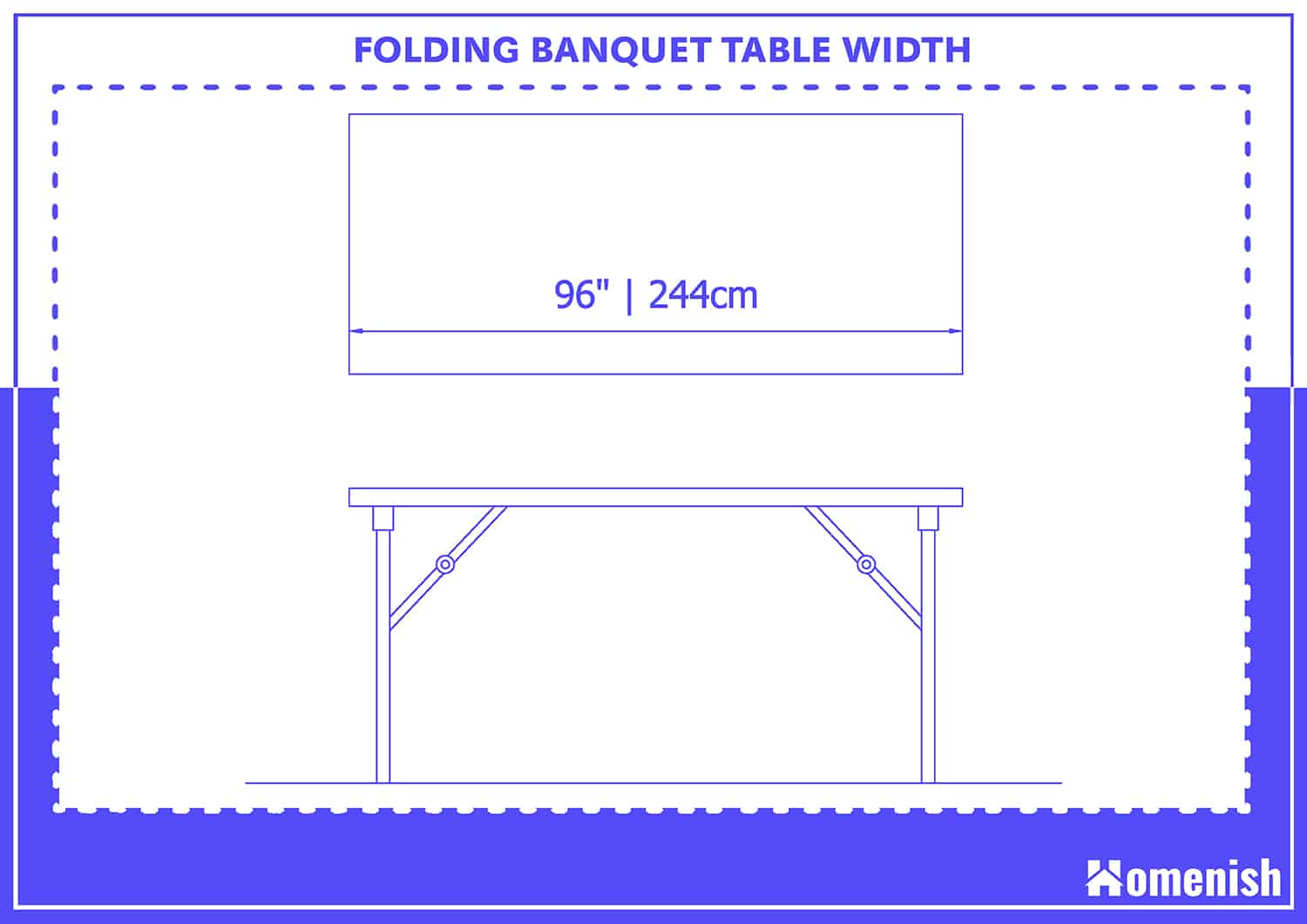 Folding Banquet Table Width