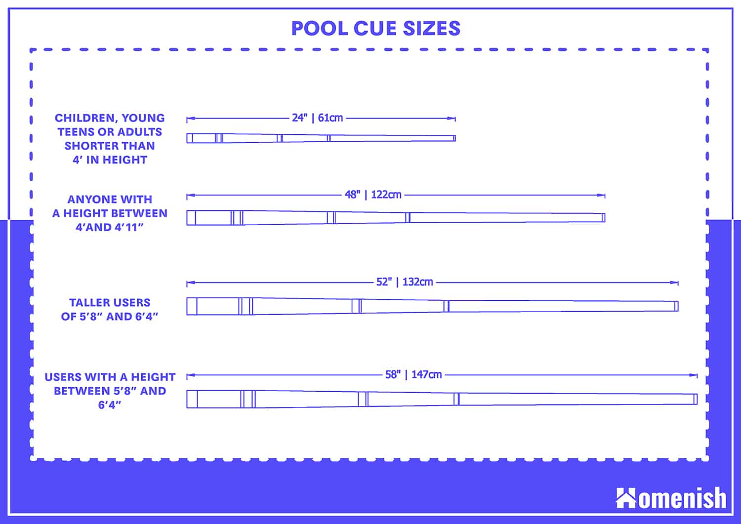Pool Cue Sizes