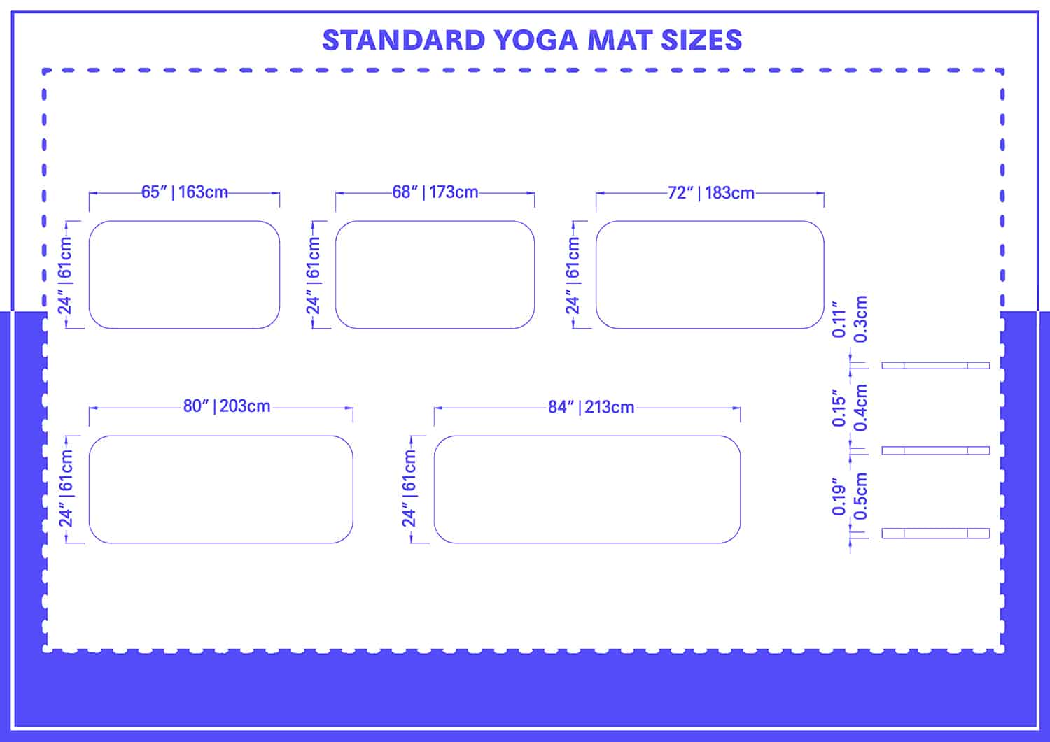 Standard Yoga Mat sizes