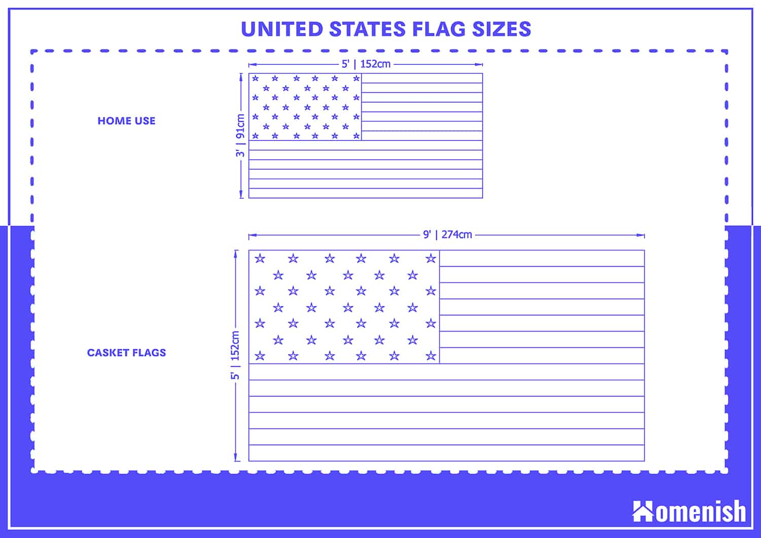United States Flag Sizes