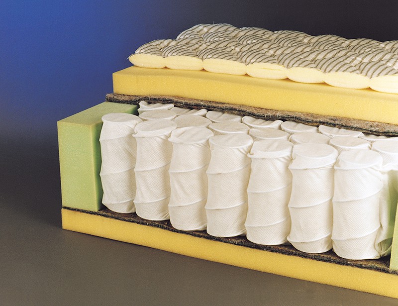 coil spring mattress