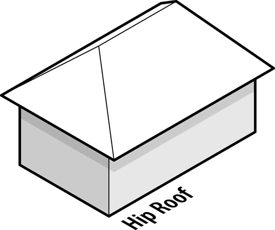 What Are Hip Roofs Their Pros And Cons Variations And How To Build 