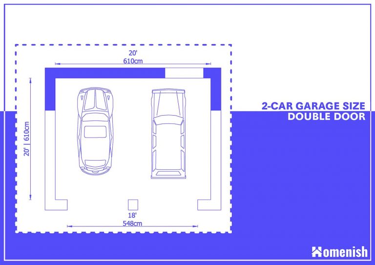 What Are the Standard Garage Dimensions? (with 8 Diagrams) - Homenish