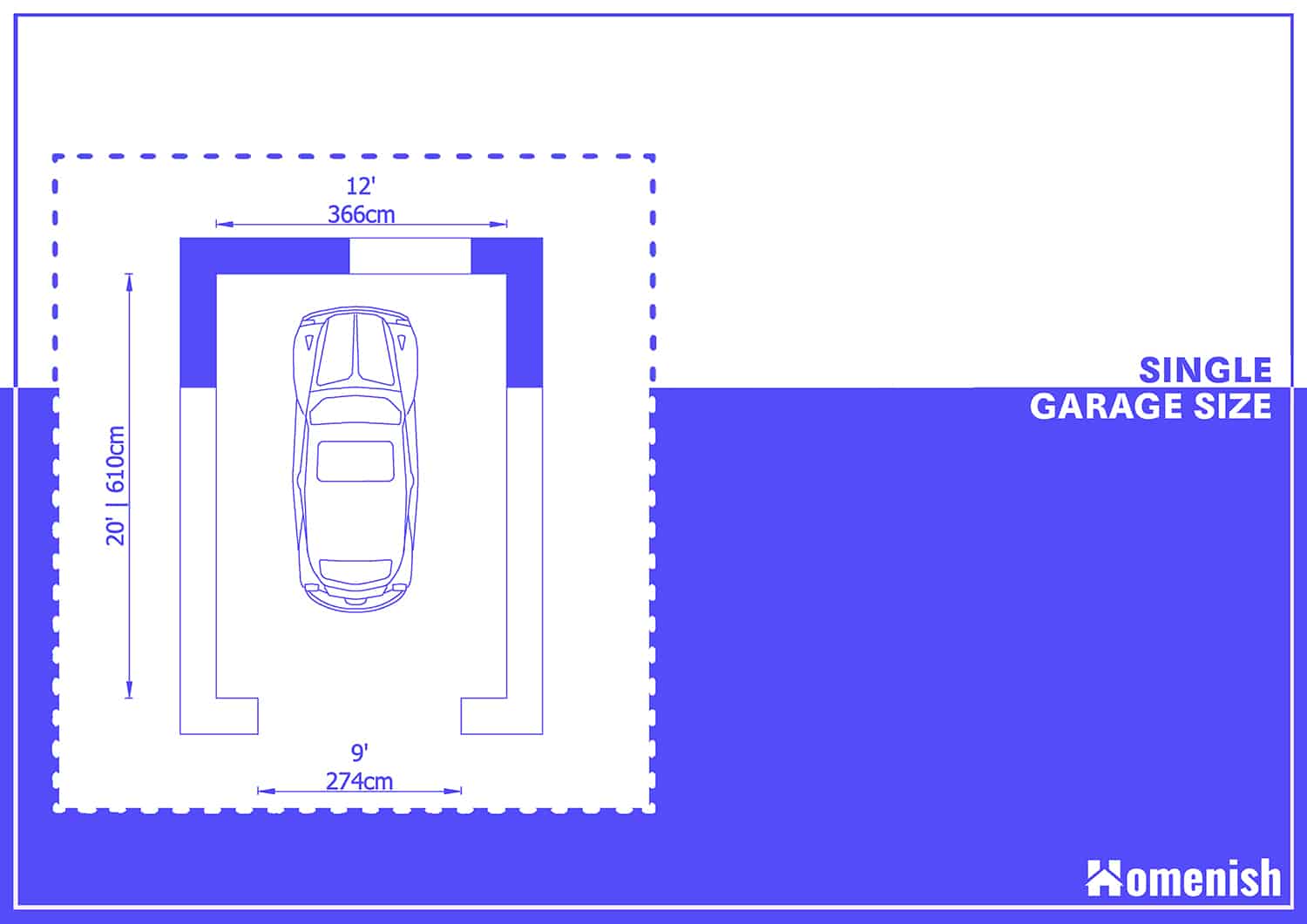 Standard Garage Dimensions 8 Layouts, What Are The Dimensions Of A Standard One Car Garage