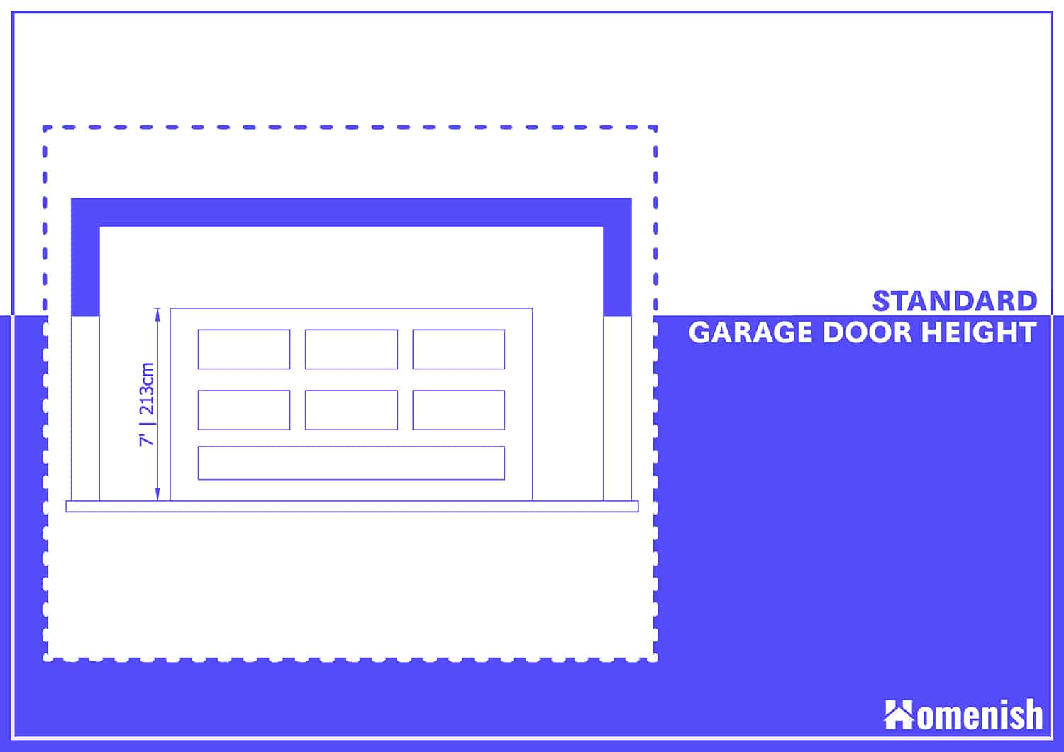 Standard Garage Door Height