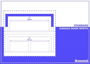 What Are the Standard Garage Dimensions? (with 8 Diagrams) - Homenish