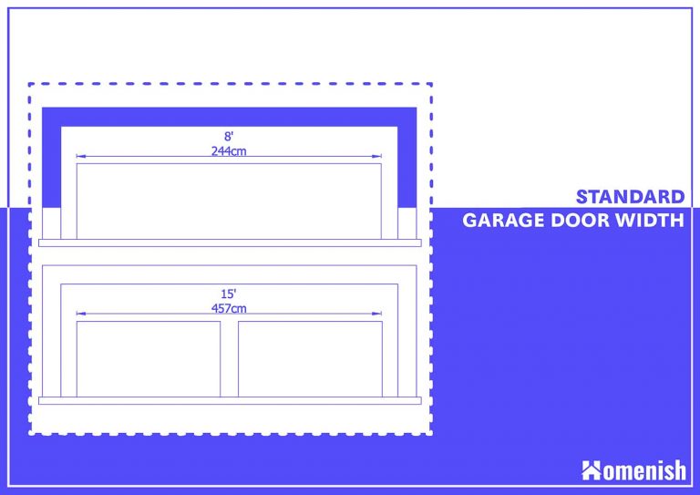 What Are the Standard Garage Dimensions? (with 8 Diagrams) Homenish