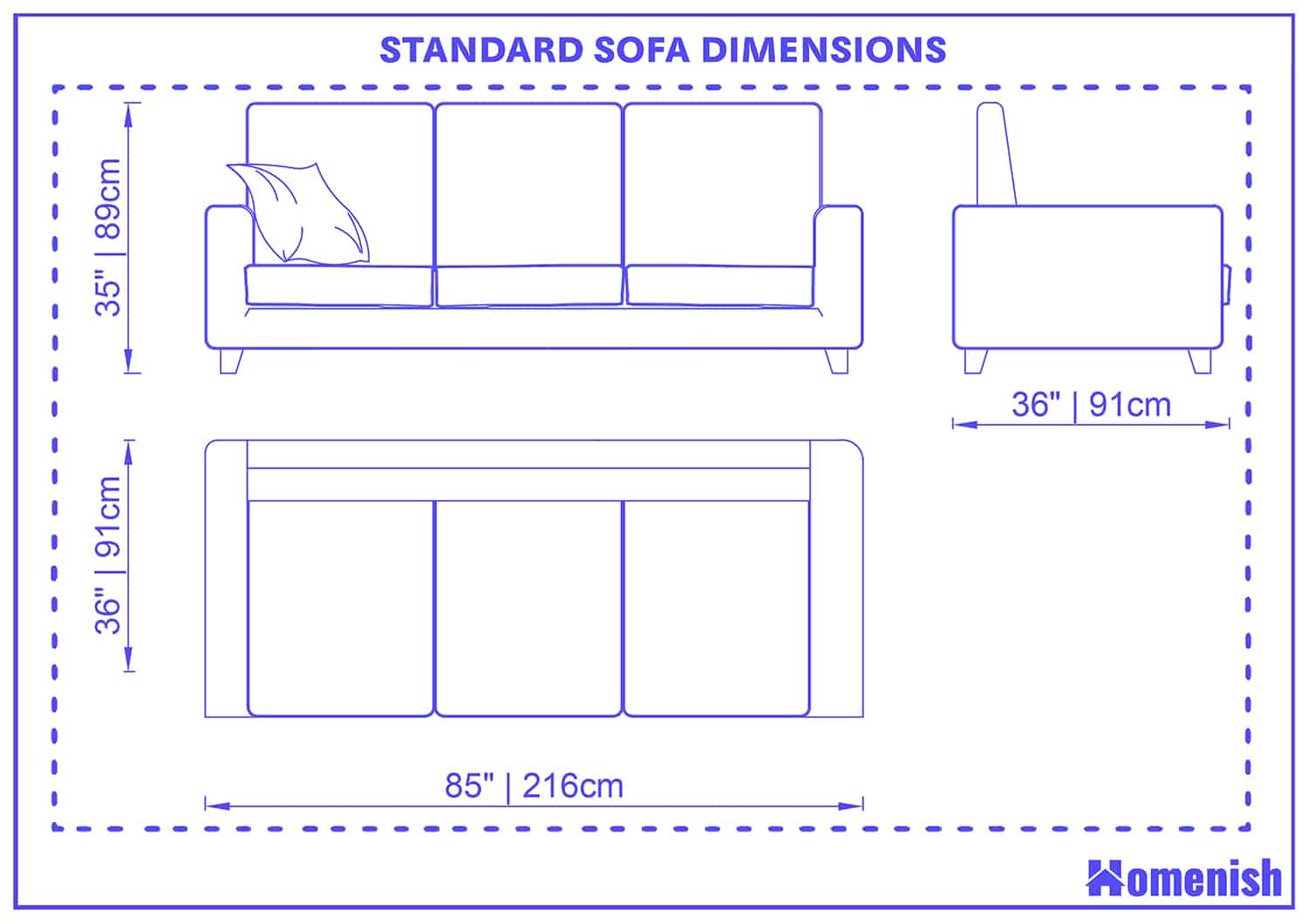Standard sofa dimensions