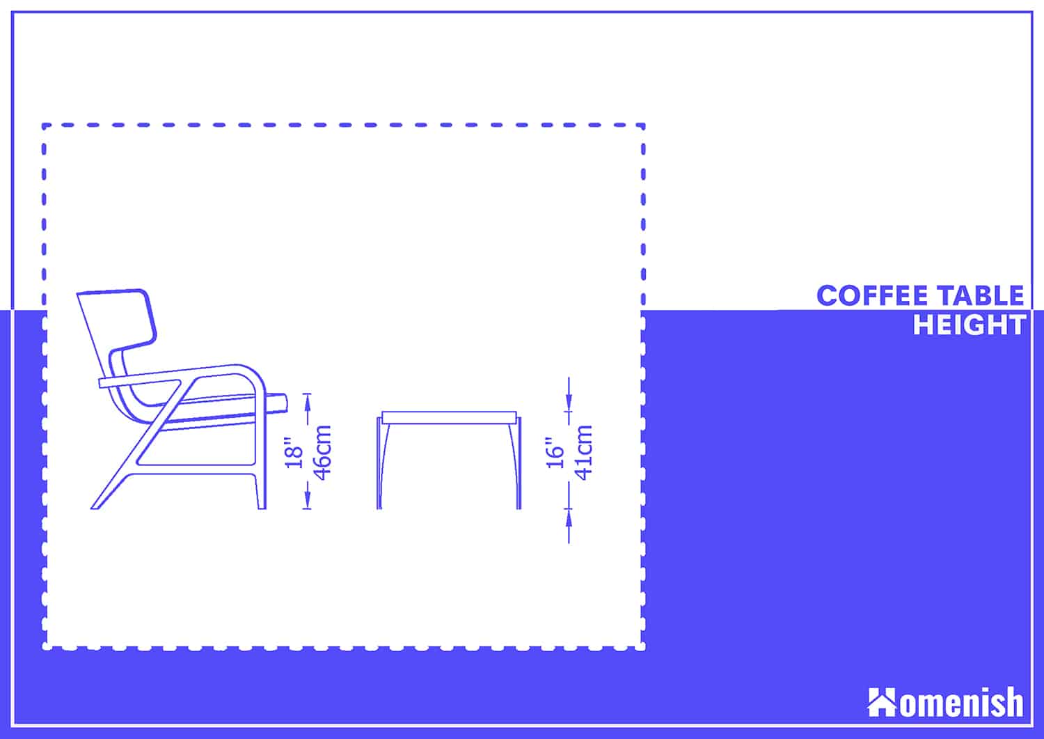 Standard Couchtischhöhe