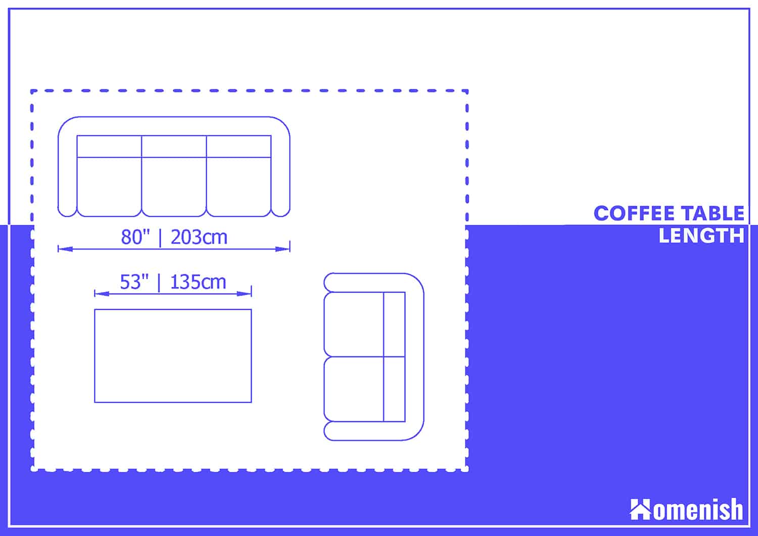 Standard Coffee Table Length