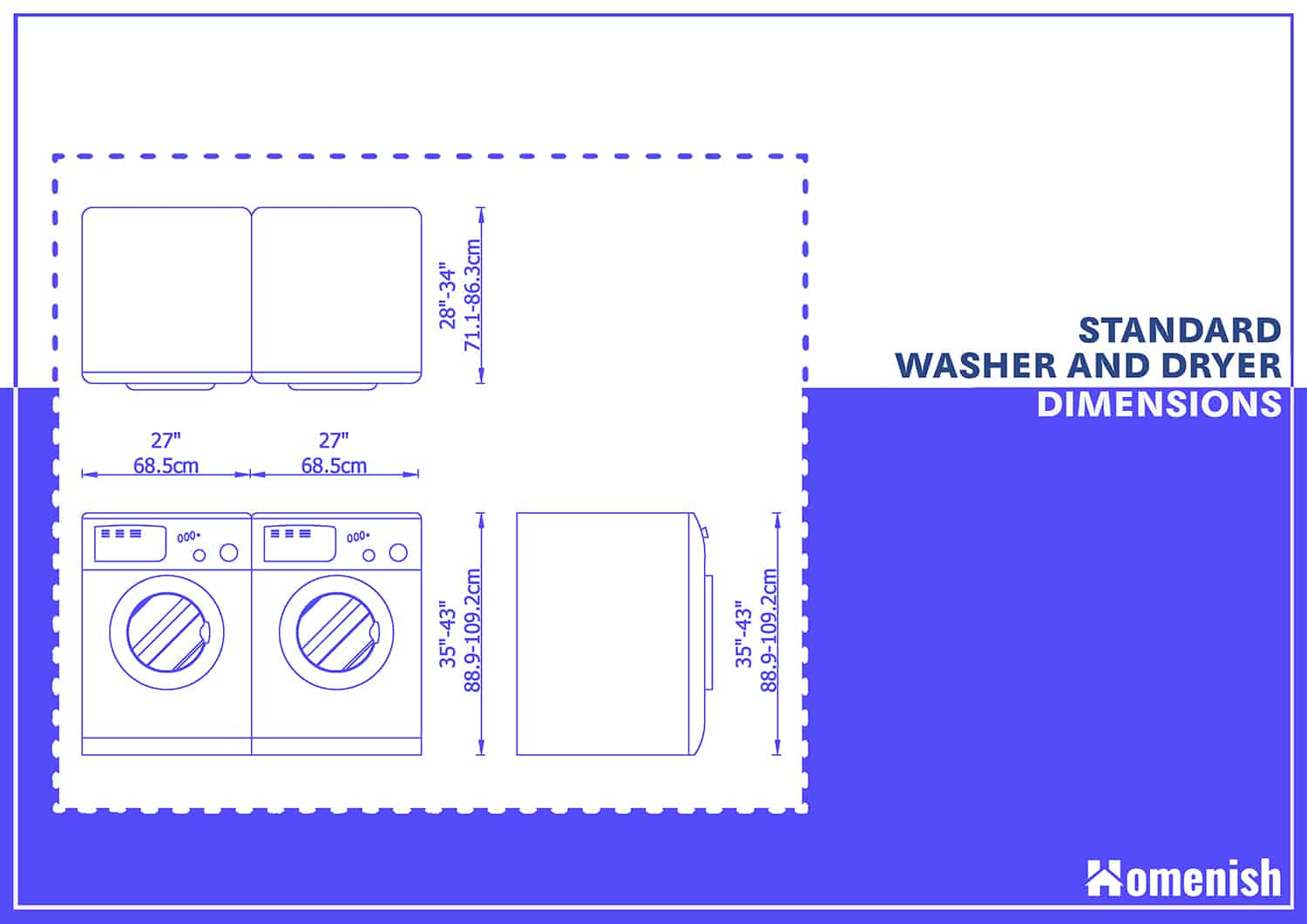 Standard Washer and Dryer Dimensions