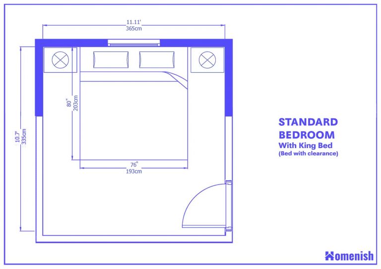 Average Bedroom Size And Layout Guide with 9 Designs Homenish average-bedroom-size-and-layout-guide-with-9-designs-homenish