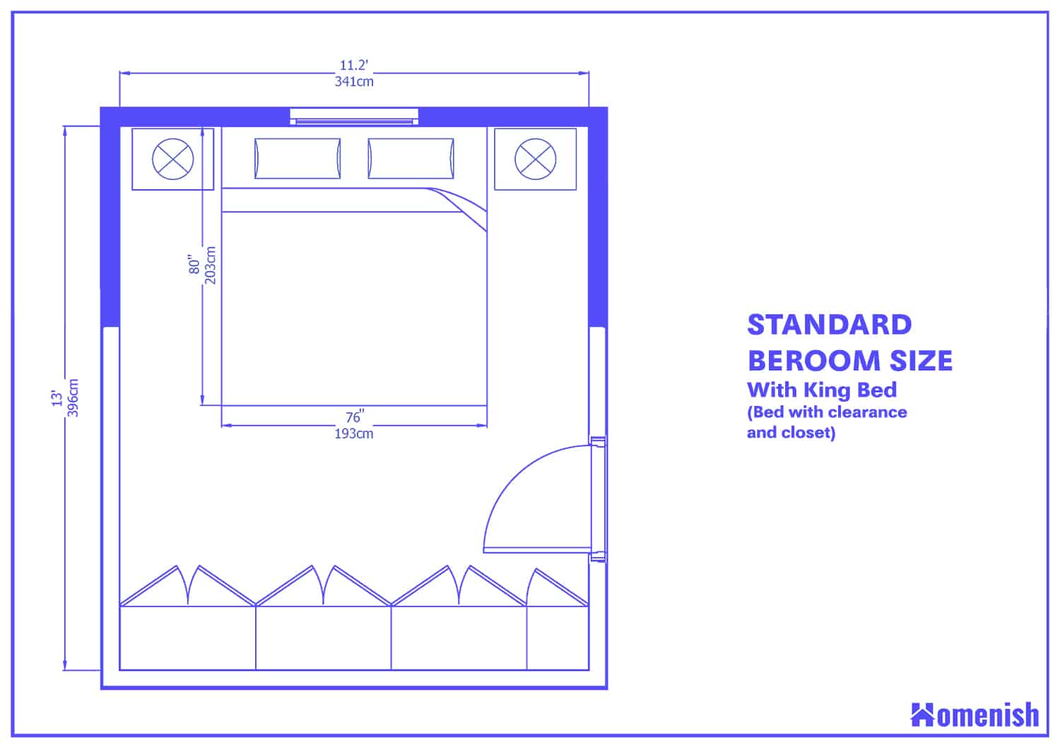 Standard Bedroom Size with KING BED (with Closet & Clearance)