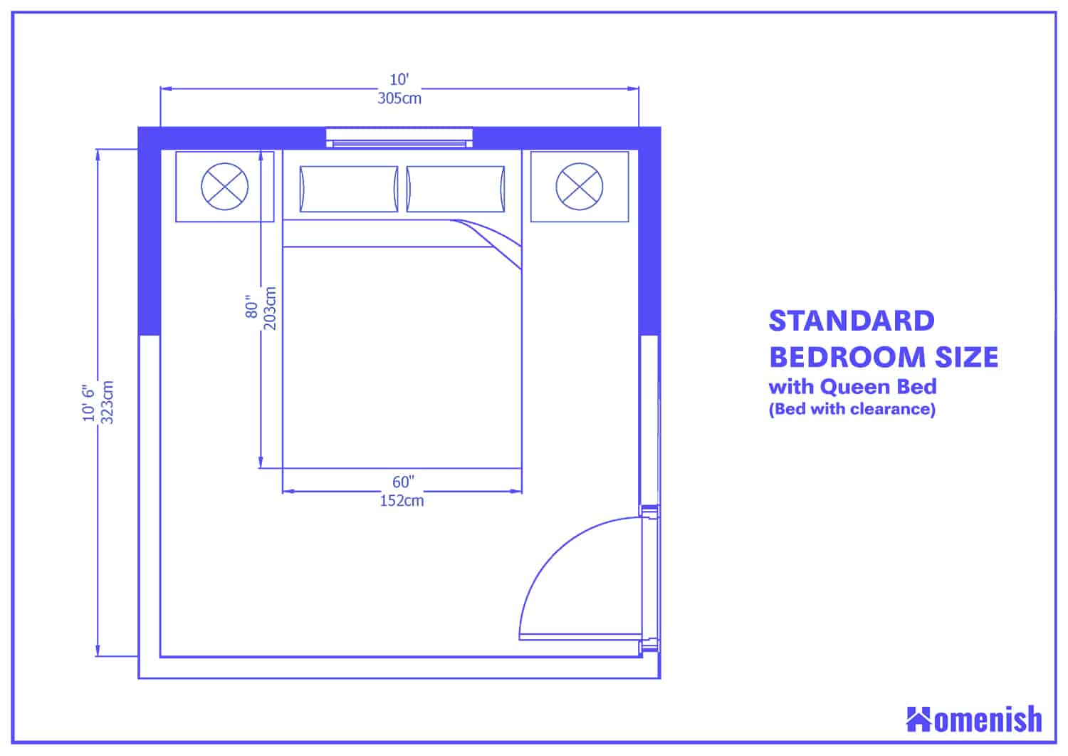 Average Bedroom Size And Layout Guide, Typical Size Of King Size Bed