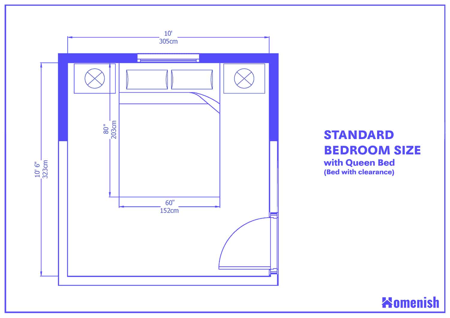 Standard Bed Room Size with a Queen Bed (with Clearance)