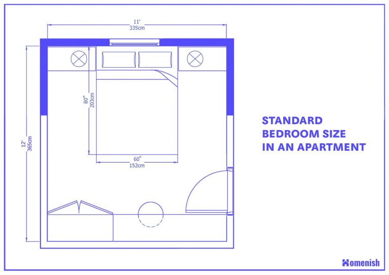 Average Bedroom Size and Layout Guide (with 9 Designs) Homenish
