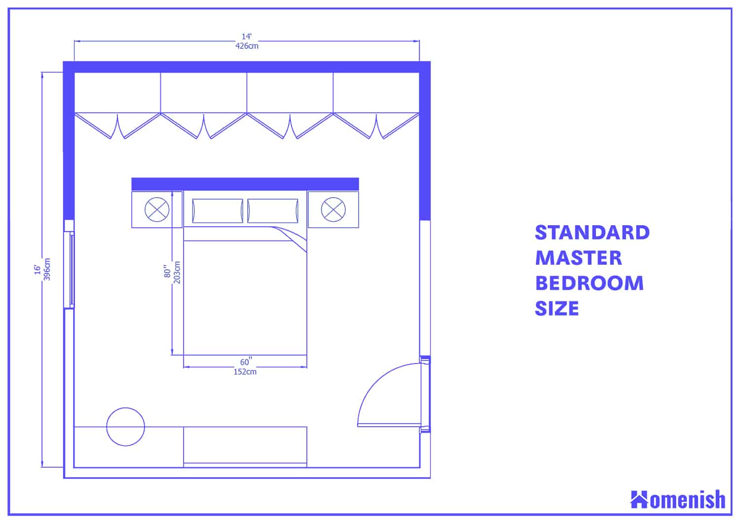 Standard Master Bedroom Size