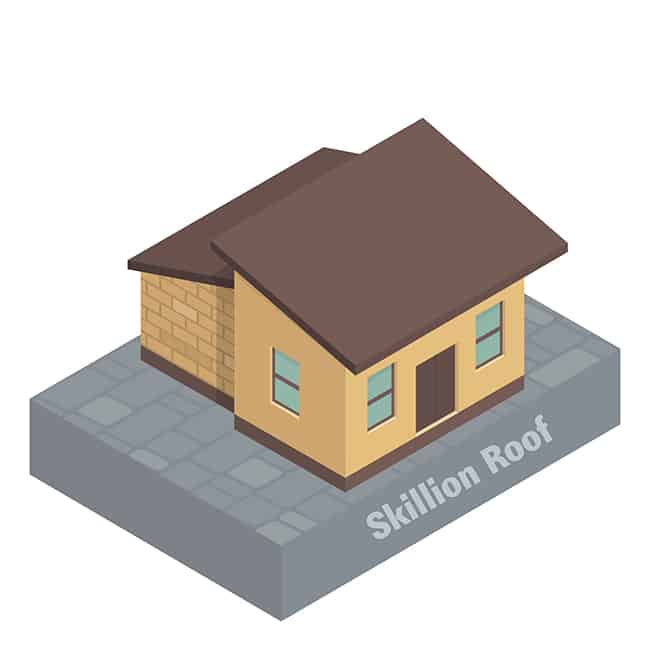 What is Skillion Roof