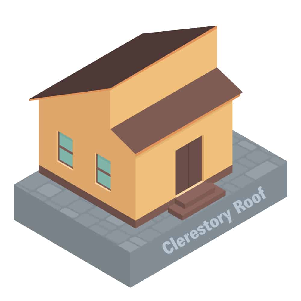 Clerestory Roof
