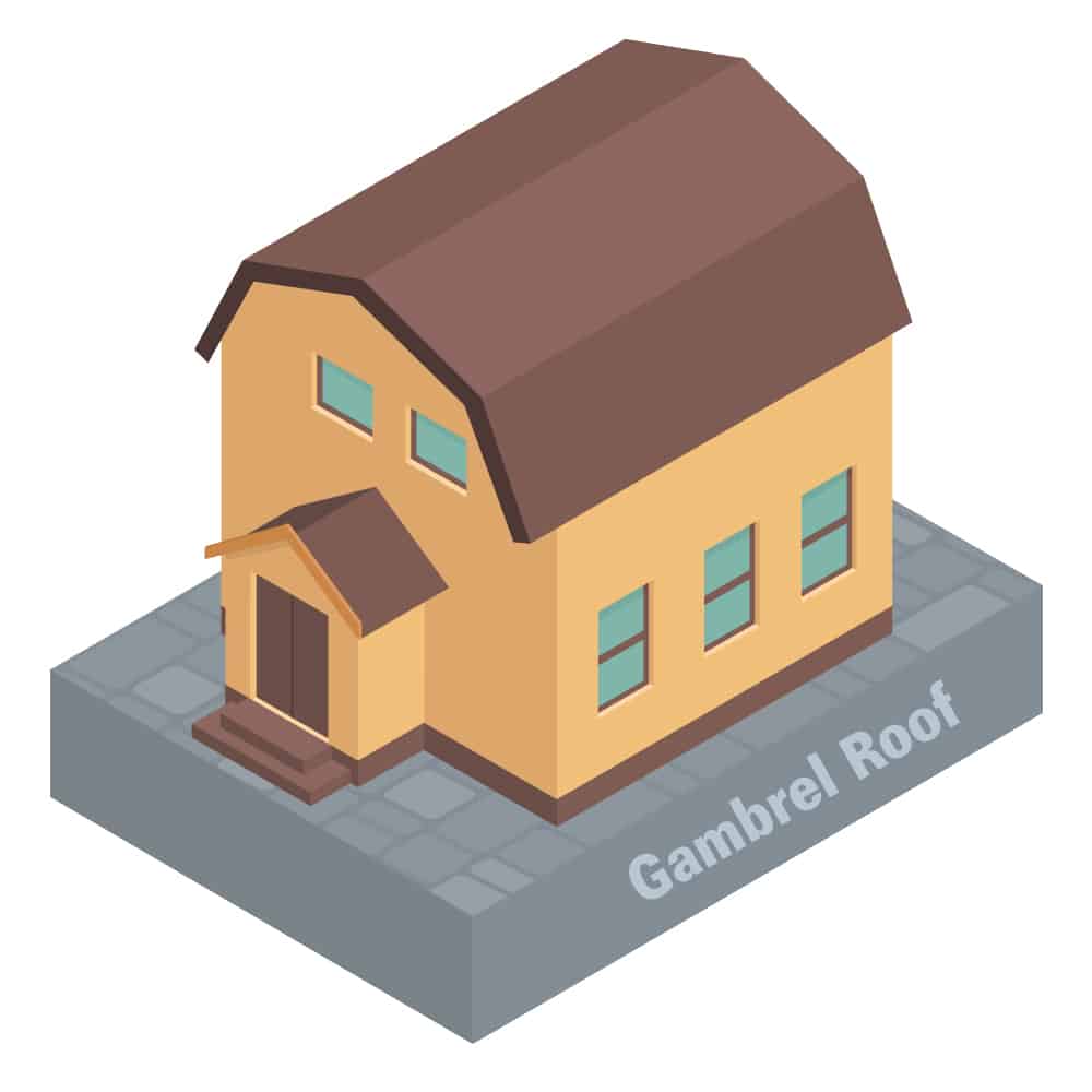 Gambrel Roof