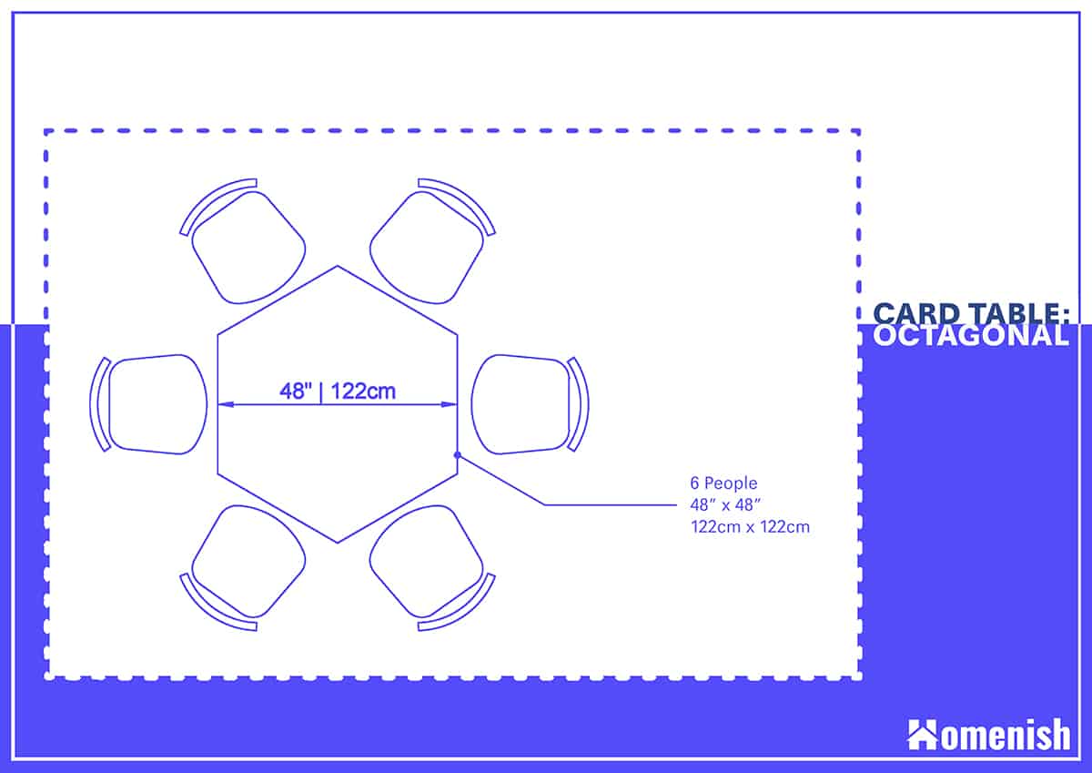 Octagonal Card Table Dimension