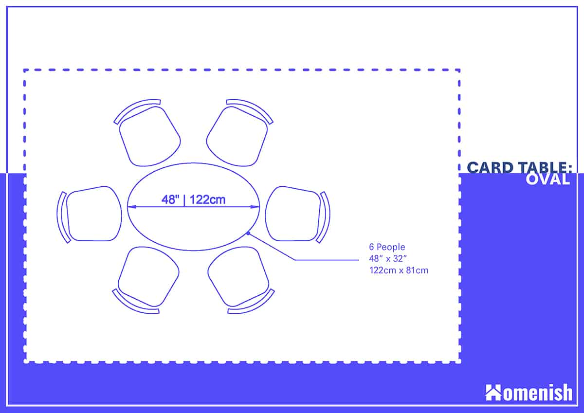 Oval Card Table Dimension