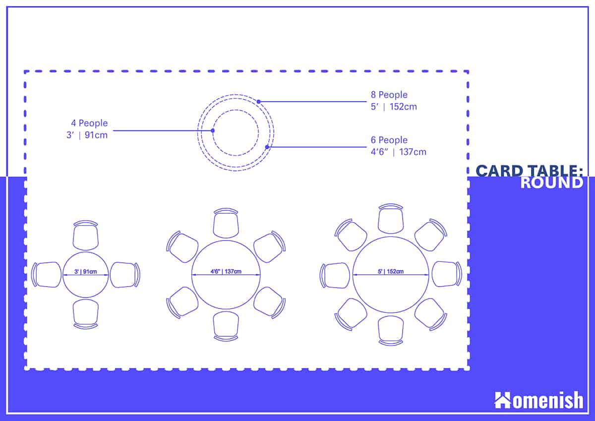 Round Card Table Dimension