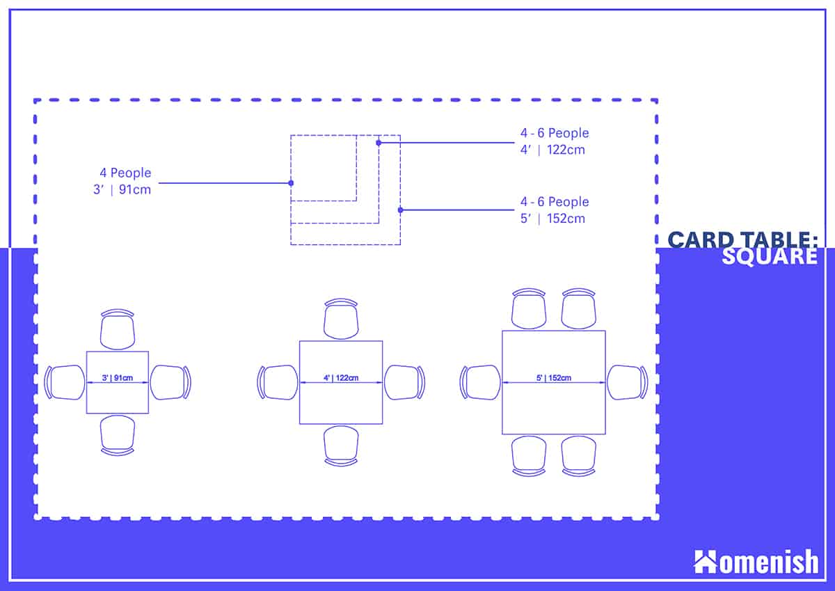 Square Card Table Dimension