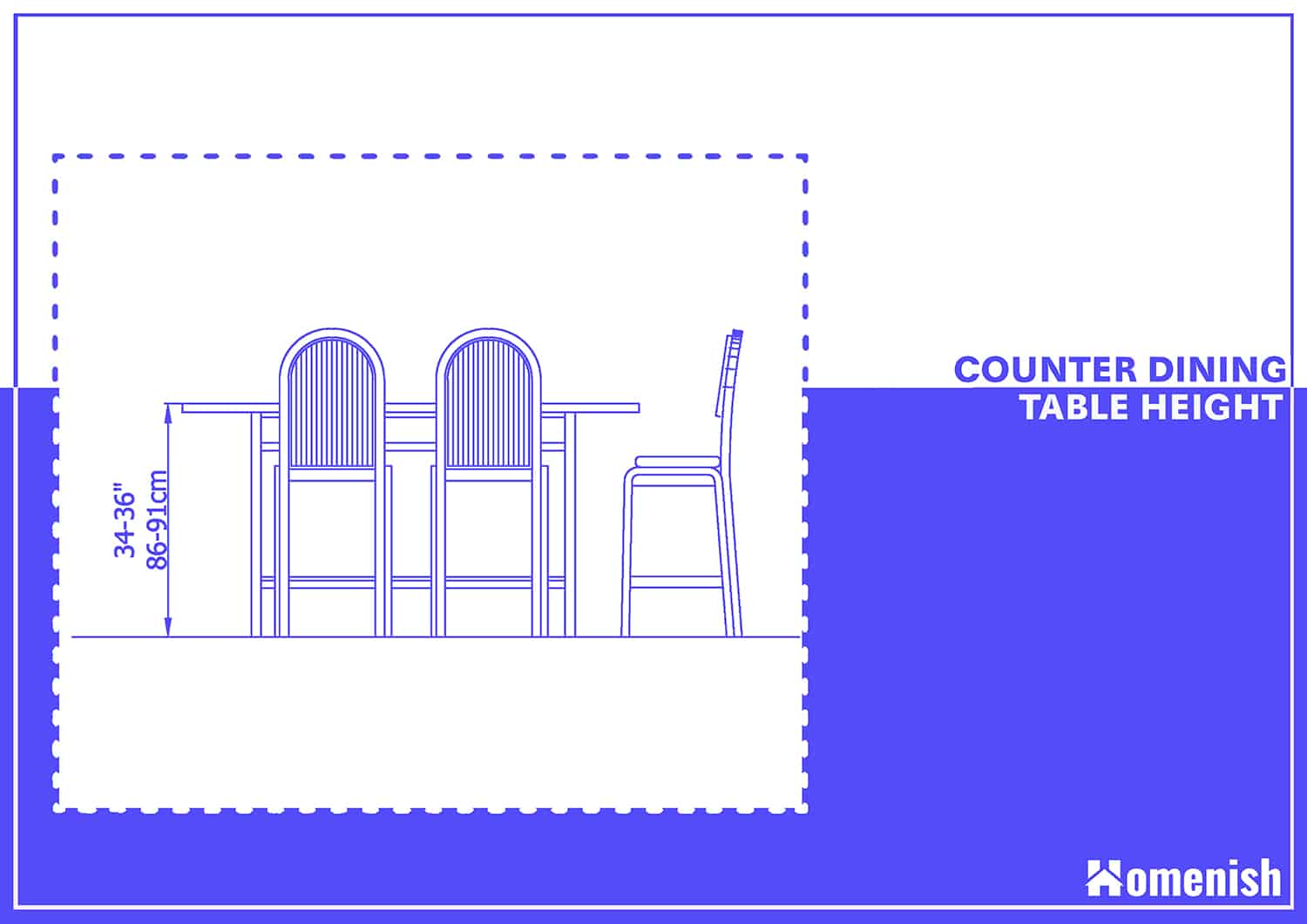 Counter Dining Table Height