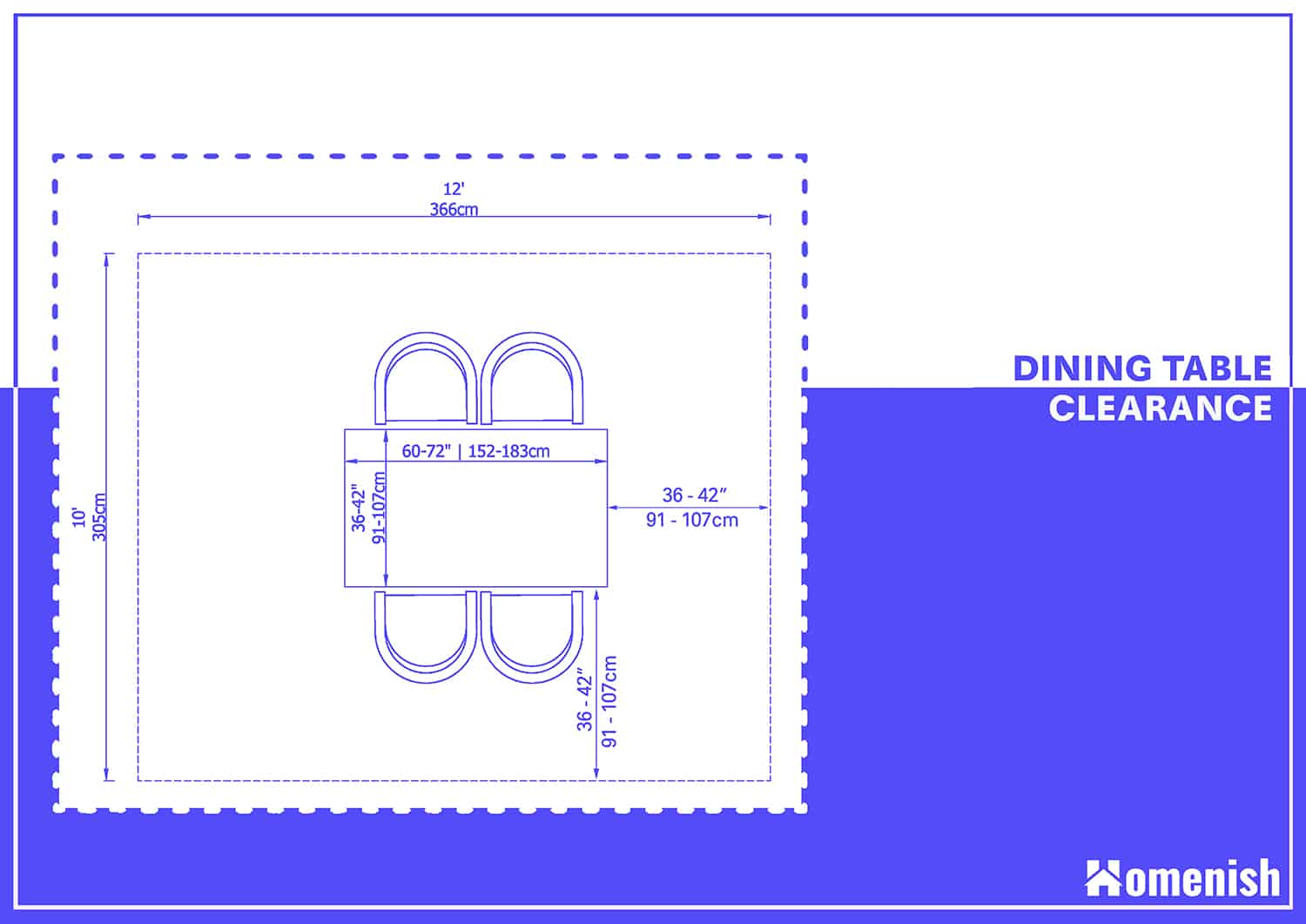 Standard Dining Table Dimensions, Standard 6 Chair Dining Table Dimensions