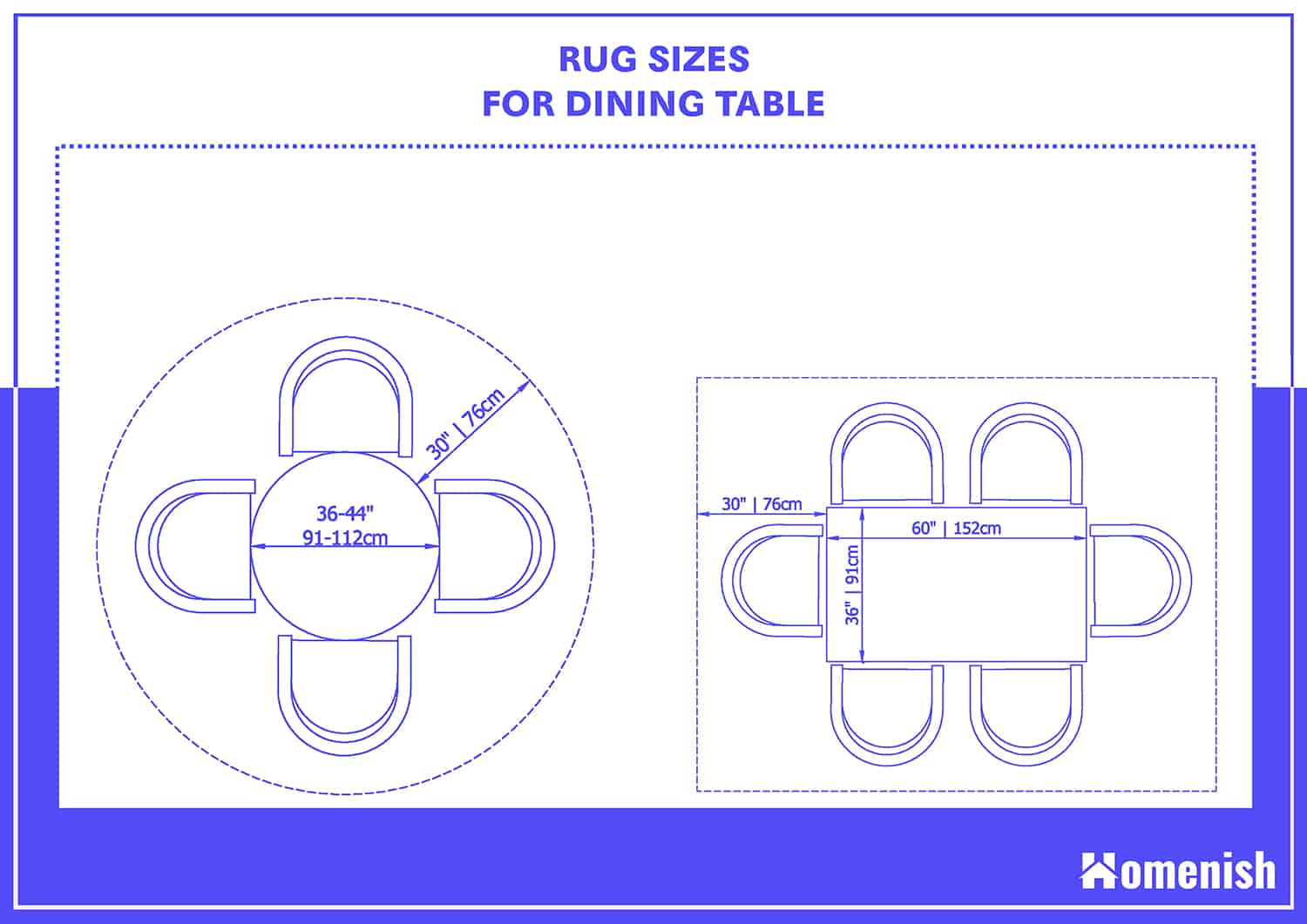 Rug Sizes For Dining Table