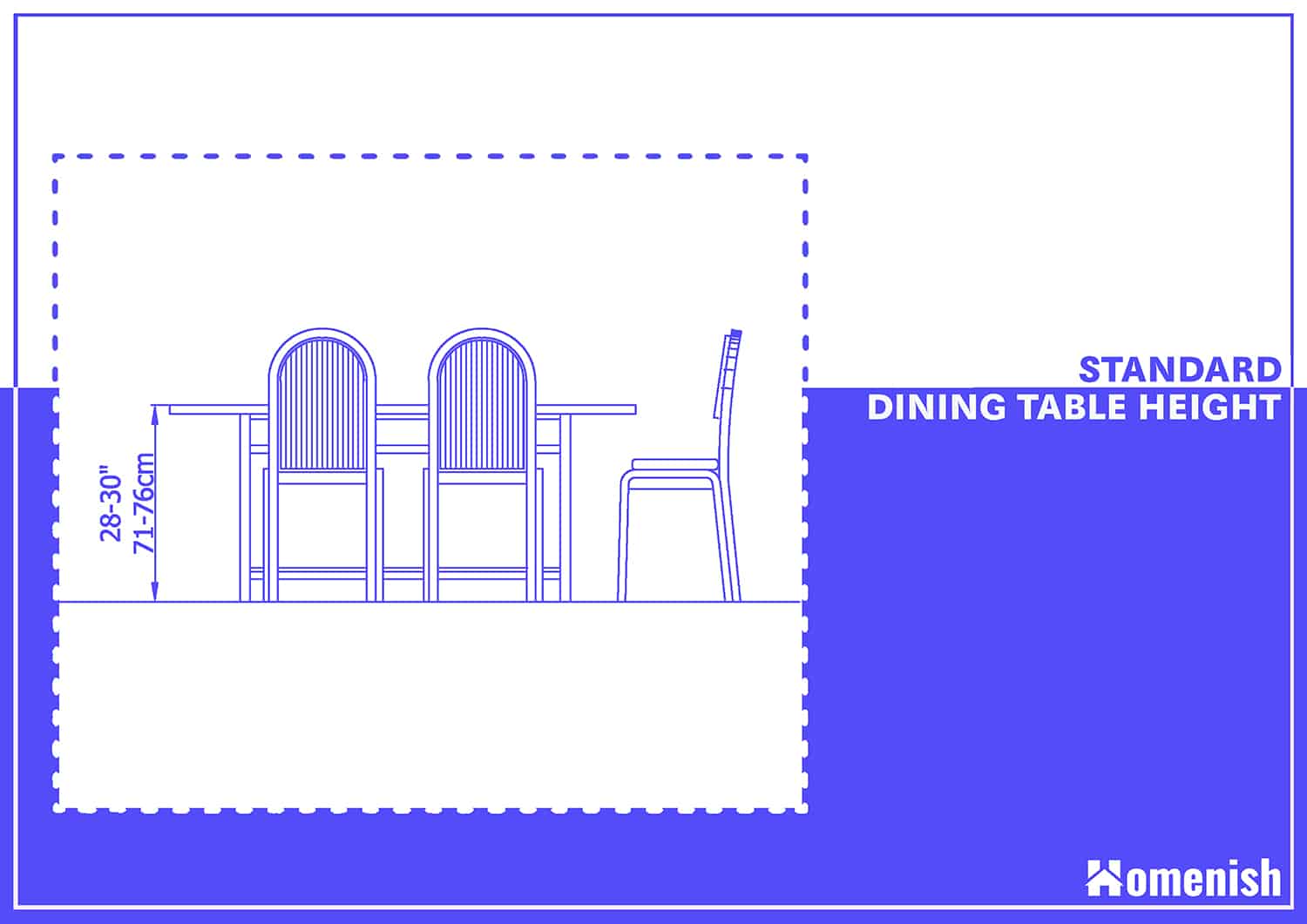 Standard Dining Table Height