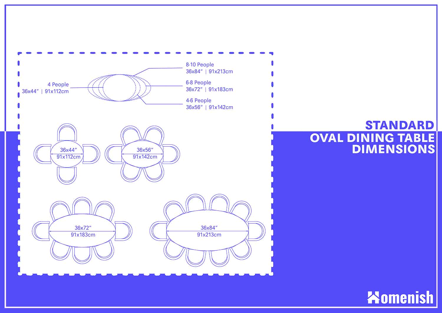 Standard Oval Dining Table Dimensions