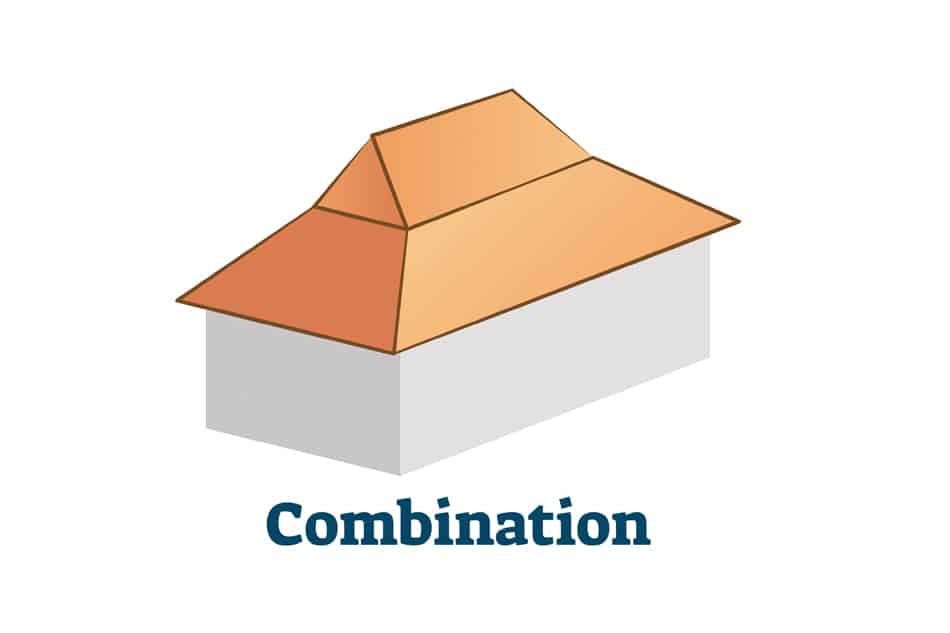 Combo Roof