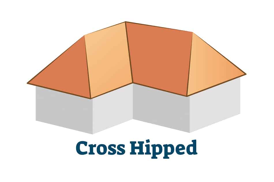 Cross Hipped Roof