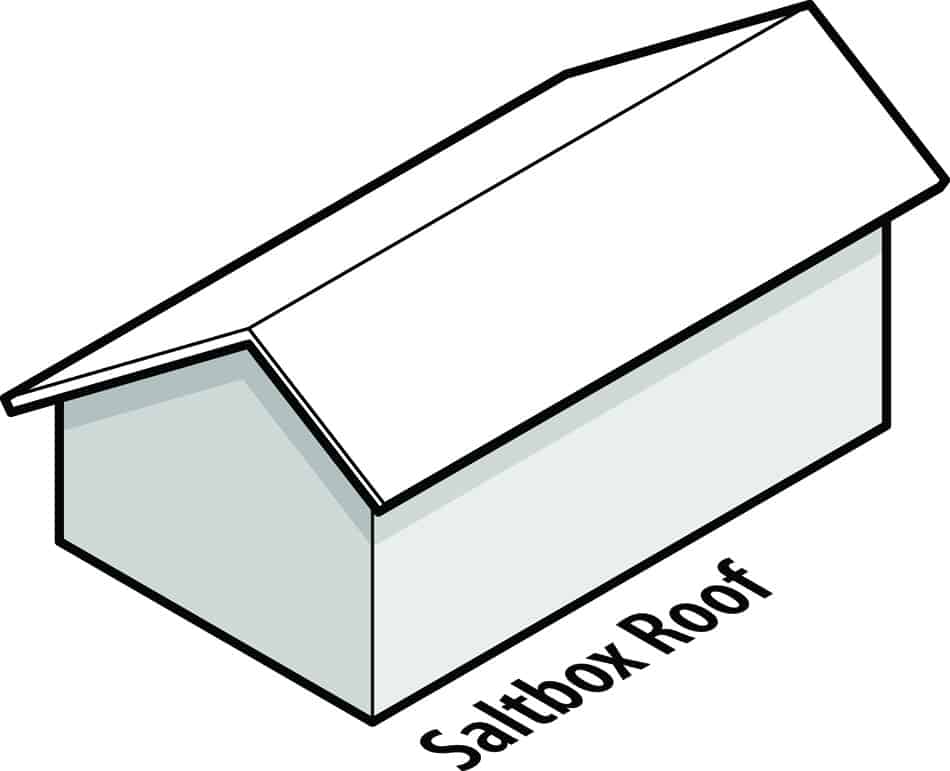 How to Build Your Own Saltbox Roof