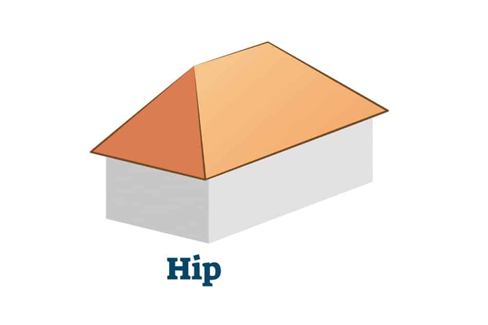 Simple Hip Roof