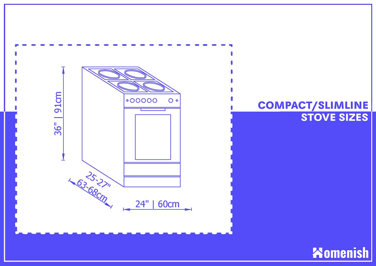 Compact Slimeline Stove Sizes