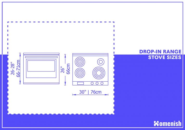 Standard Sizes For Various Types of Stoves (7 Drawings Included) Homenish