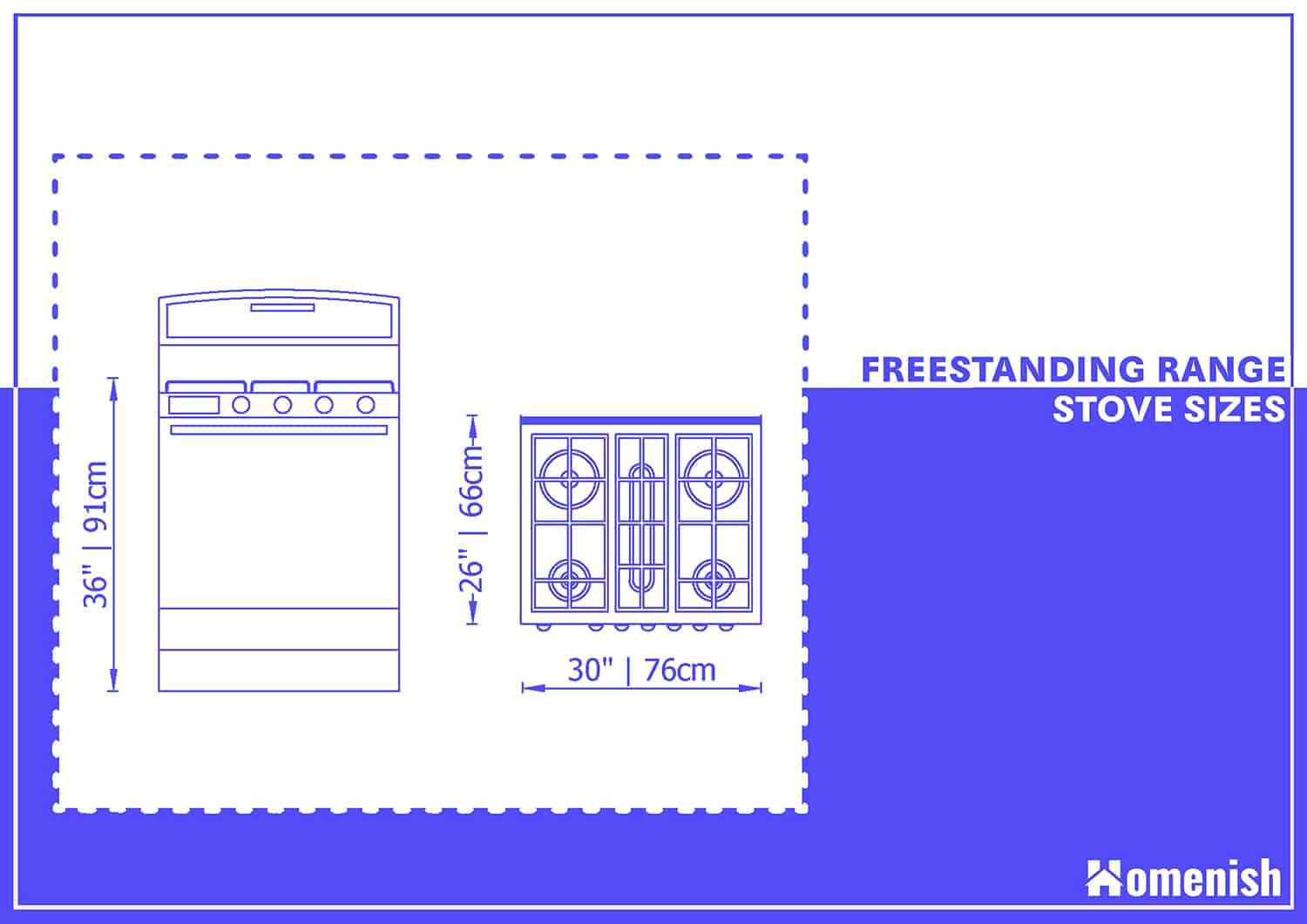 Freestanding Range Stove Sizes