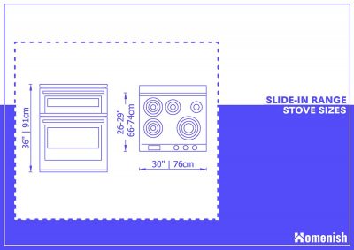 Standard Sizes For Various Types of Stoves (7 Drawings Included) - Homenish