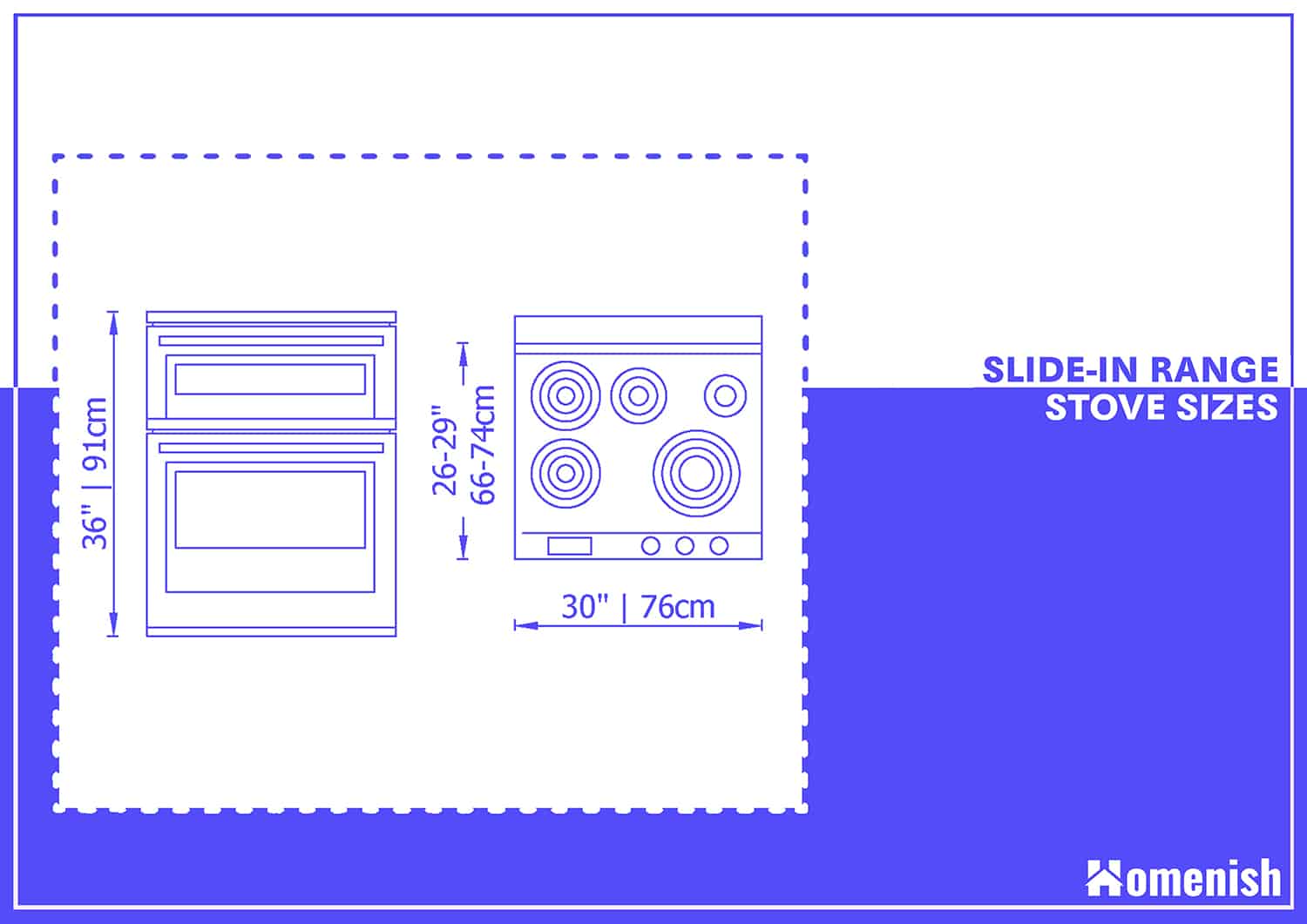 Slide-In Range Stove Sizes