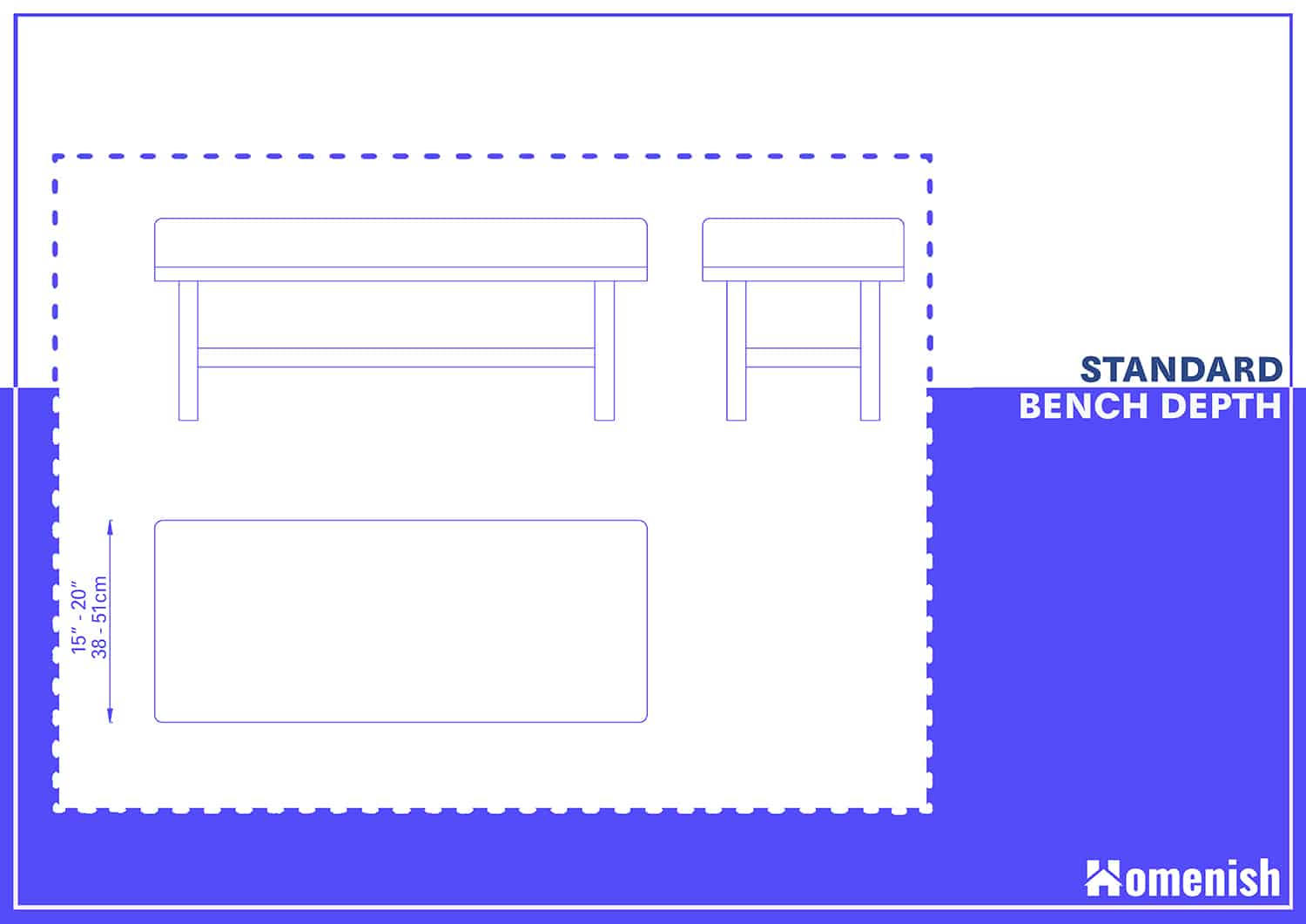 Standard Bench Depth