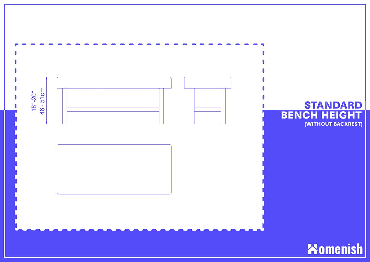 Standard Bench Height Without a Backrest